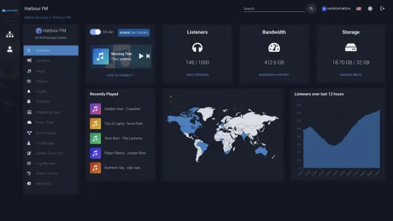 MediaCP control panel dashboard