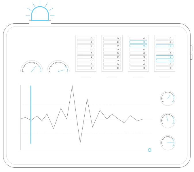 monitoring