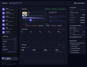 Centova Cast control panel dashboard for managing Shoutcast radio servers and AutoDJ